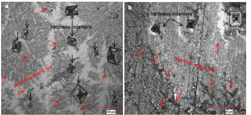 Figure 2 Micrographs of Inconel workpieces with diamond hardness indentation after corrosion test at (a) low magnification and (b) high magnification