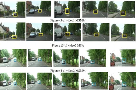 Figure (3-a) video1 MSMM   