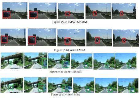 Figure (5-a) video3 MSMM   