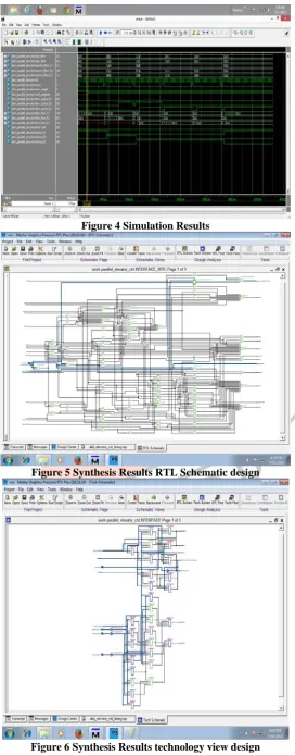 Figure 4 Simulation Results 