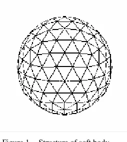 Figure 1. Structure of soft body. 