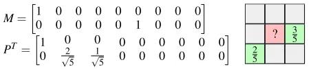 Figure 3.Example mask matrix M, interpolation matrix P, and weights W.