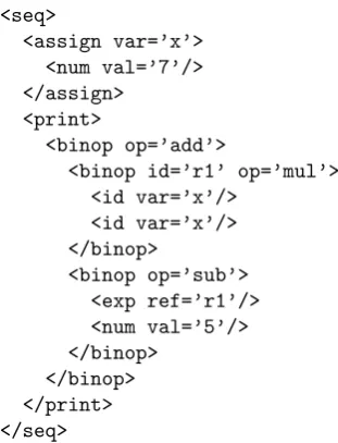 Figure 2. XML code representing a program in the sequential languageof ﬁgure 1. When run, the program would output 93 (= 49 + 49 – 5).