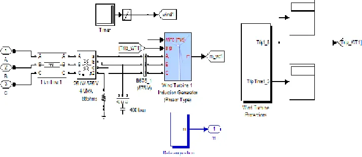 Fig. 1: Schematic of proposed renewable based distributed generating system 