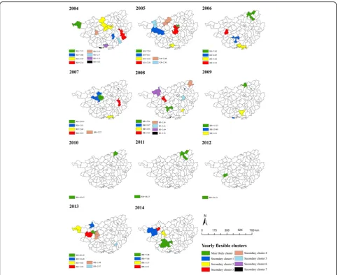 Table 2 Spatio-temporal irregular clusters of annual measles incidence during 2004–2014