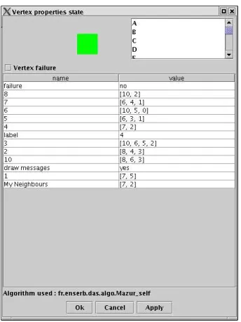 Figure 8. The end of enumeration and the local views