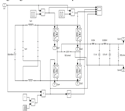 Fig:  12  Closed  Loop  Control  of  Voltage  Swell Compensation in a DVR System 