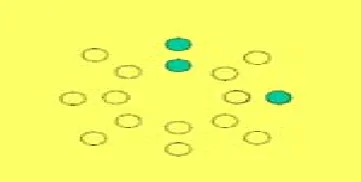 Fig.6.: Binary Patterns of different radius of a local region. Solid circles represent 1 while hollow circles mean  0