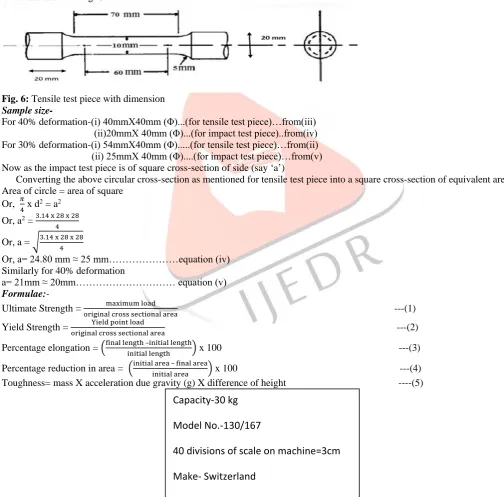 Fig.5: Universal Tensile Testing Machine The dimension of the standard sample for tensile test piece has taken with gauge length =60mm, length =120mm, radius =5mm which are shown in fig