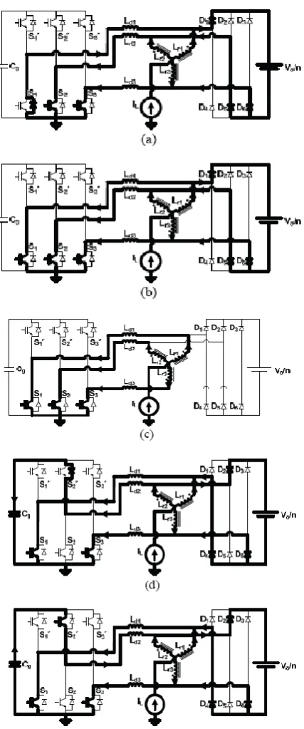 Fig 4. Topological Stages:(a) first stage – part 1, (b) first stage- part 2, (c) second stage, (d) third stage –part 1 (e) third stage-part 2  