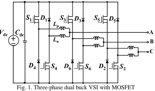 Fig. 1. Three-phase dual buck VSI with MOSFET  