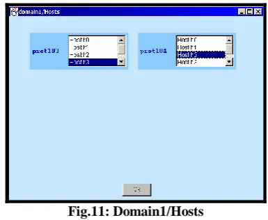 Fig.13: Output parameter 