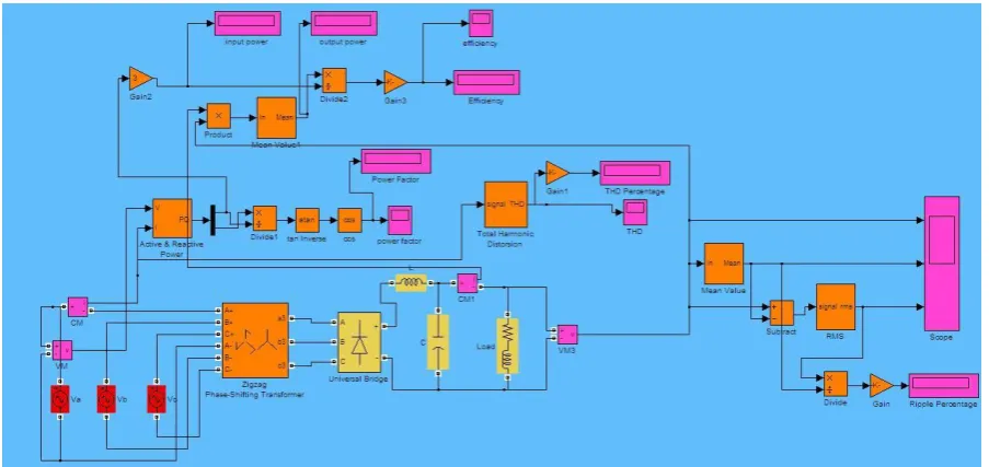 Figure 1 Simulink Model of the 6-pulse converter.  