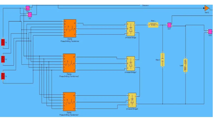 Figure 2 Simulink model for 12 pulse converter 