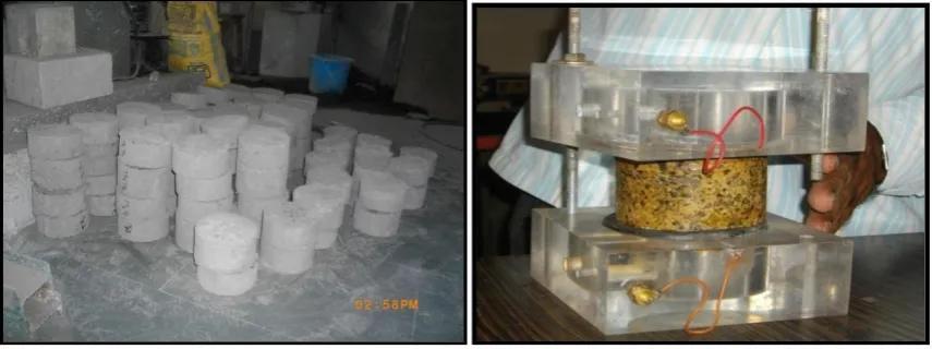 Fig.3 RCPT Test Specimen and Test arrangement  