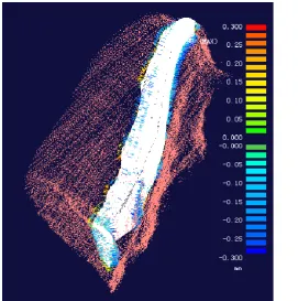 Fig.3 showed that, however, with the increase in the spans, the smoothness, which is in the right salient peak on the fitted surface, reduces gradually