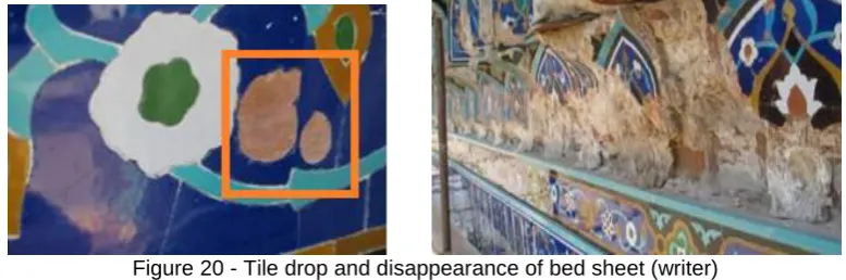 Figure 20 - Tile drop and disappearance of bed sheet (writer)         