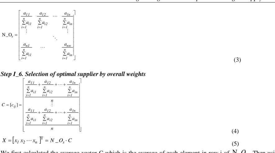 Table 2 Notation  Notation 
