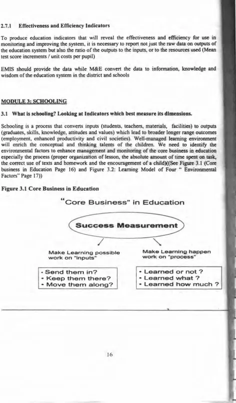 Figure 3.1 Core Business in Education 