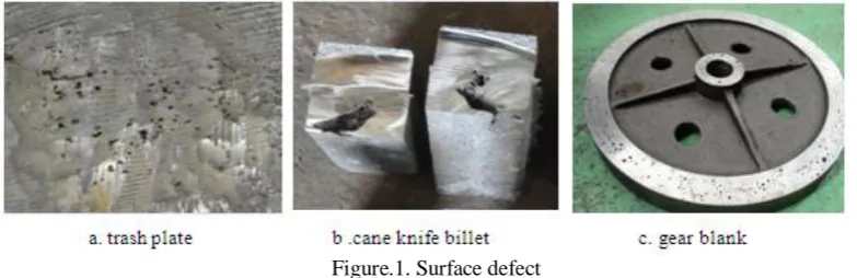 Figure 1 (a) shows, the external surface of a trash plate in contact with the cope part of the mold and fig 1(b) illustrates an view of billets for cane knife , fig 1 (c) shows the gear blanks