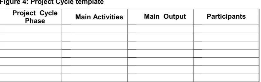 table provides you with a framework to do so.  