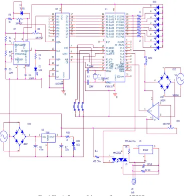 Fig. 6 Circuit diagram of the controller part of TCSC  