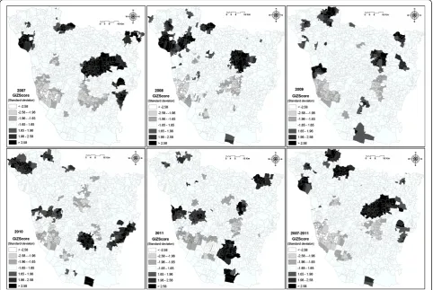 Figure 4 Maps showing the hotspot and cold spot over different years (2007–2011) in Vaishali district.