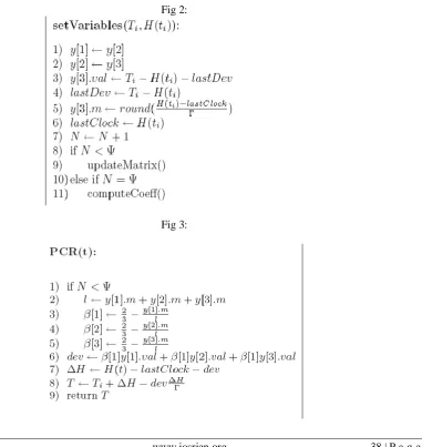 Fig 2:   
