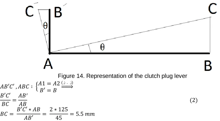 Figure 14. Representation of the clutch plug lever 