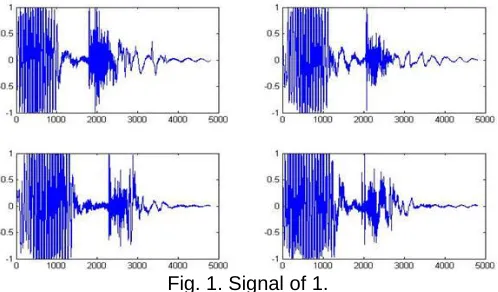 Fig. 1. Signal of 1. 