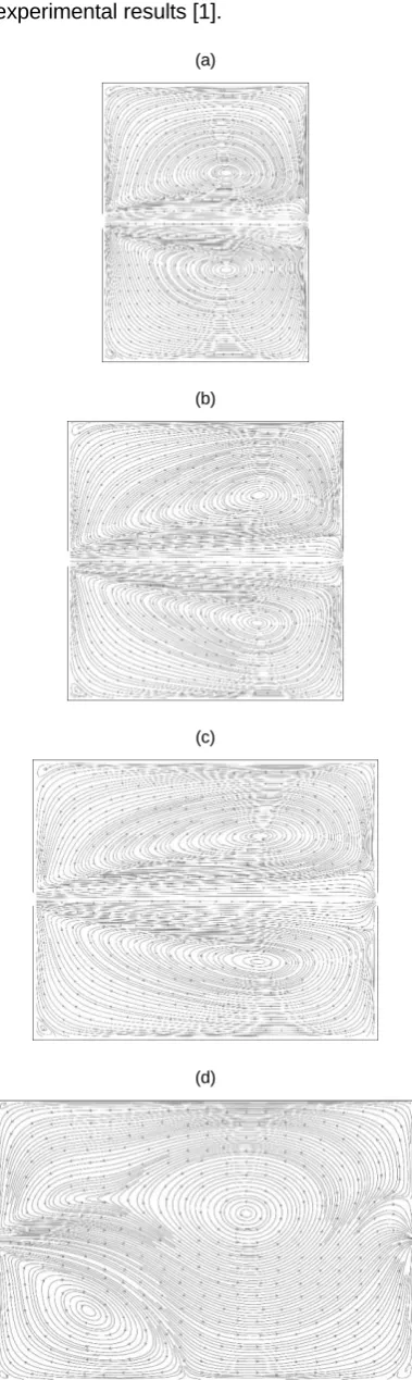 Fig. 6. Flow Pattern in the basin 6m length and (a) 0.5m width (b) 1m width (c) 2m width (d) 3m width 
