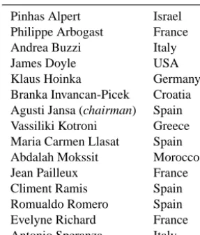 Table A1. Members of the MEDEX Science Steering Committee(at least part of the time during the MEDEX life).