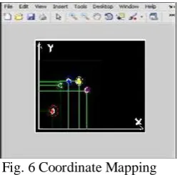 Fig. 4 Binary Image(Mask image After Thresholding)     Fig.5 only the area of interest is preserved                                                                      is discarded.(using color filters) 