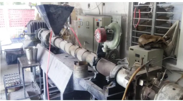 Figure 1: PVC pipe extrusion process 