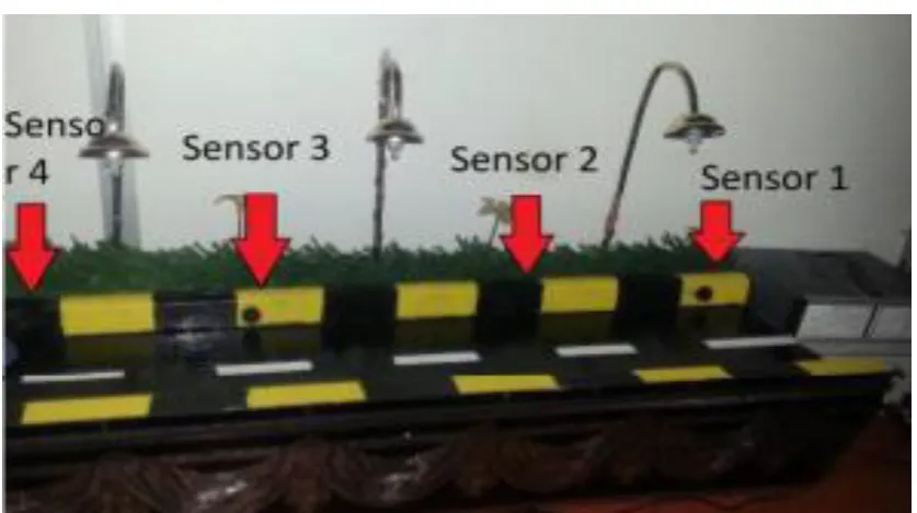 Fig. 7: Circuit Diagram 
