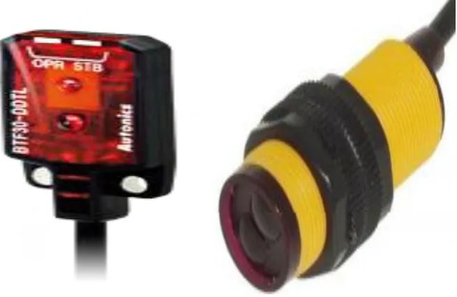 Fig. 3 Photoelectric sensor 