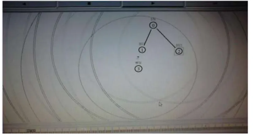 Table 1: Simulation Parameters for Wi-Fi. 