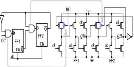 Fig 3:  Logic structure of proposed 2/3 counter design 