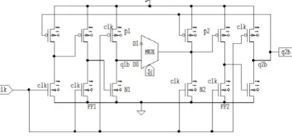 Fig 6:  Schematic of proposed E-TSPC-based divide-by-2/3 counter  