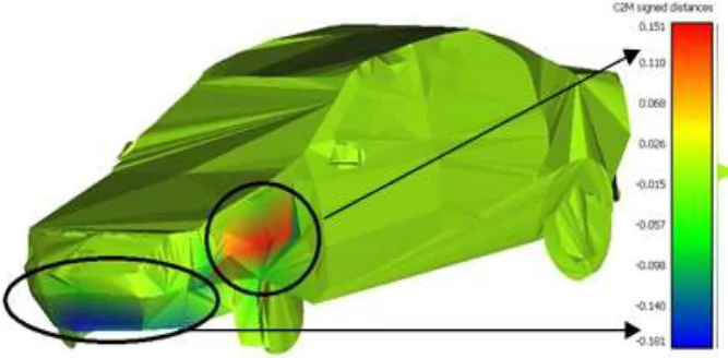 Fig 12: The 3D model of the crashed vehicle with the deformations. 