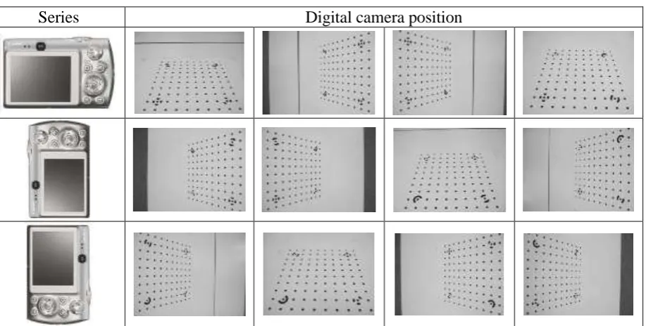 Table 2: The Canon Digital IXUS 960 IS digital camera intrinsic parameters. 