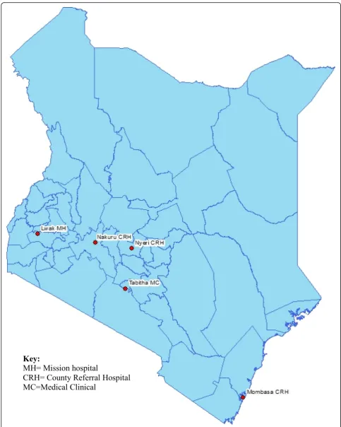 Fig. 1 Map of Kenya showing the geographical location of the participating facilities