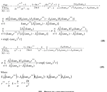 Fig. 1-(a) 