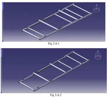 Fig 3.A.1 