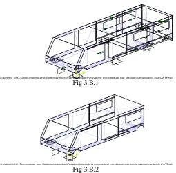 Fig 3.B.1 