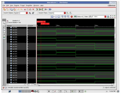 Fig. 9: Screen Shot of Interrupt Combinational Logic output waveforms. 