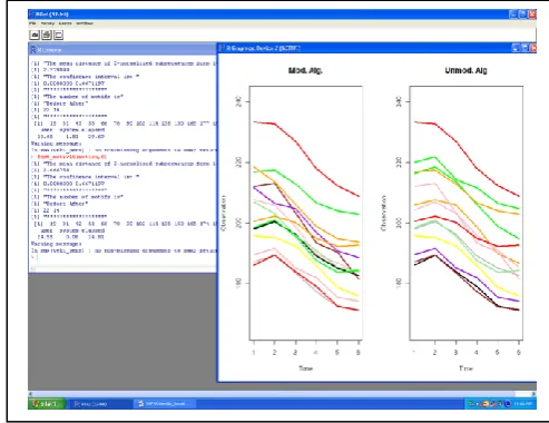 Fig.4: Comparing the efficiency of the algorithms  