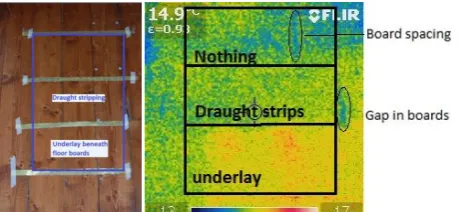 Fig. 6. the chimney dampner open (centre) and closed (right) showing no difference in temperature in the localised area surrounding the fireplace.Fireplace and thermal image of the fireplace with  