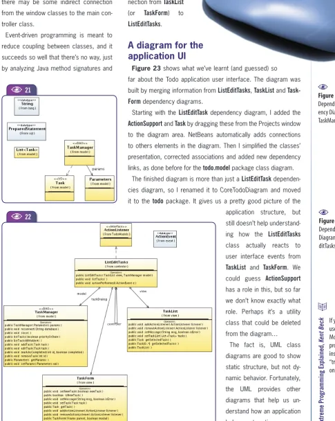 Figure 23 shows what we’ve learnt (and guessed) so 