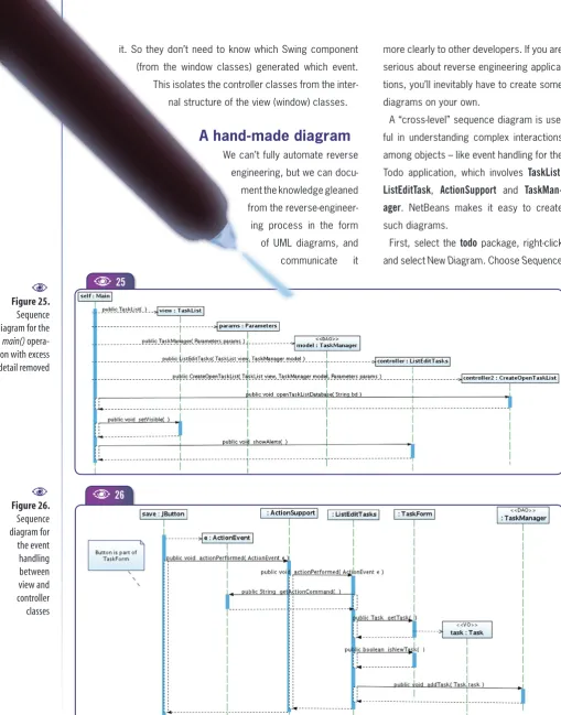 Figure 25.  